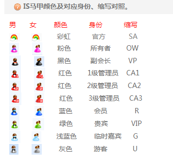 术者突遇不适该怎么办