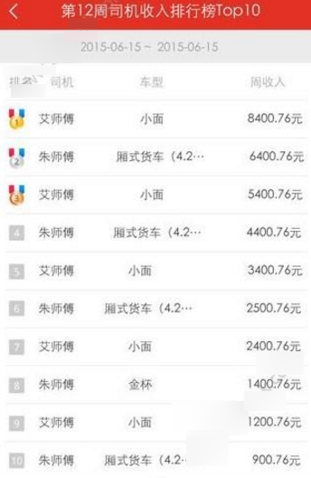 童年时吃过的哪一款「面包」至今让你念念不忘？