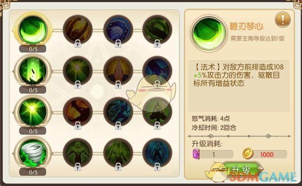 2月24日操盘必读：影响股市利好或利空消息