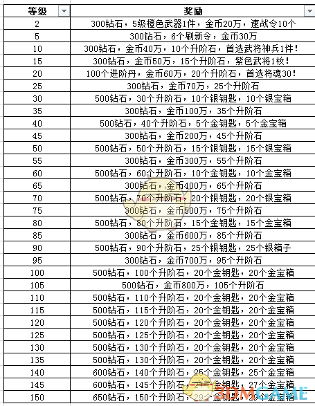 不体面却赚钱的工作
